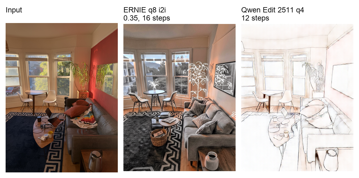 ERNIE Image Turbo q8 versus Qwen Image Edit 2511 q4 room pencil comparison