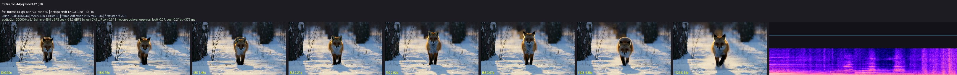 Fox seed 42