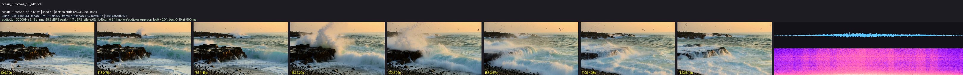 Ocean seed 42