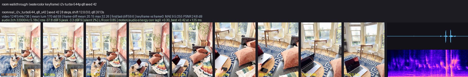 Room walkthrough image-to-video