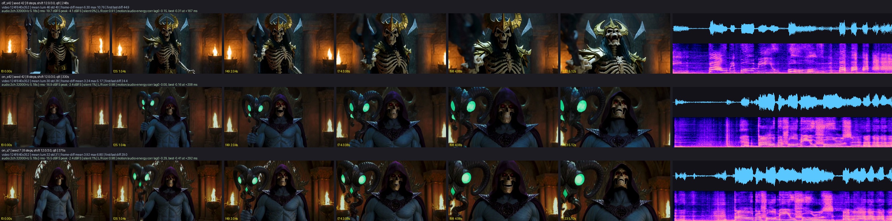 Skeletor adapter with and without