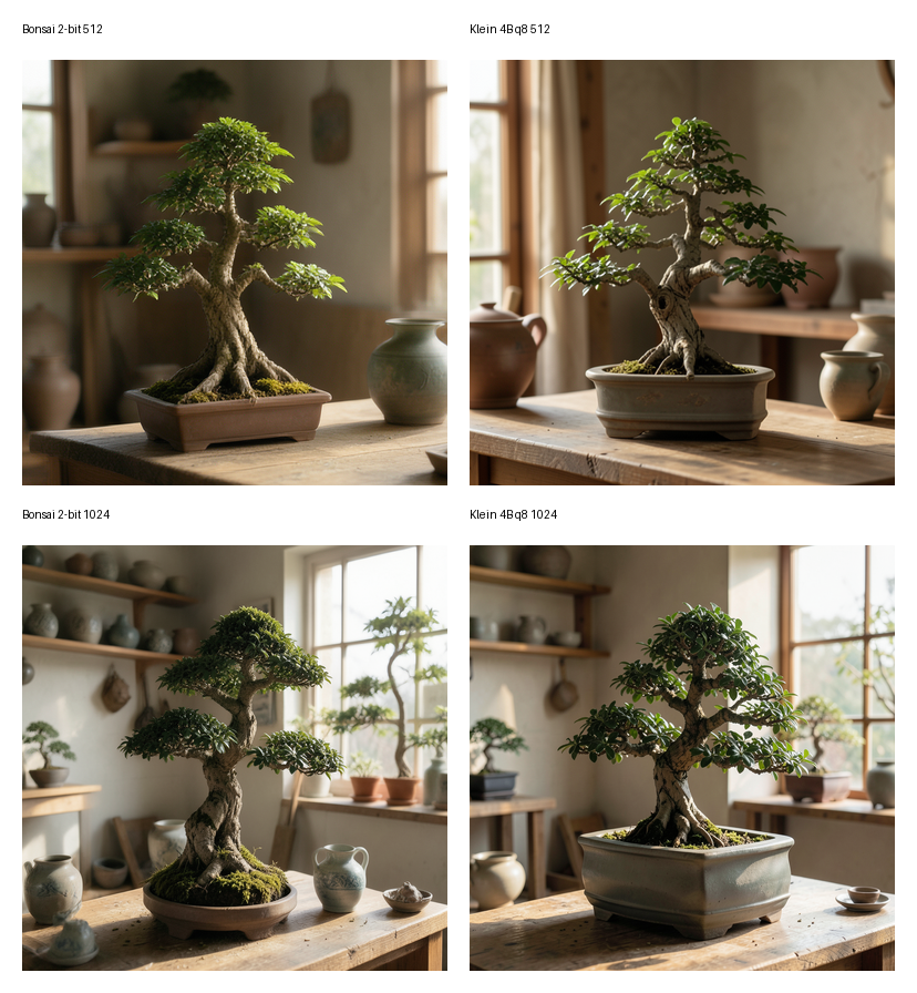 Bonsai ternary 2-bit versus FLUX.2 Klein 4B q8 comparison